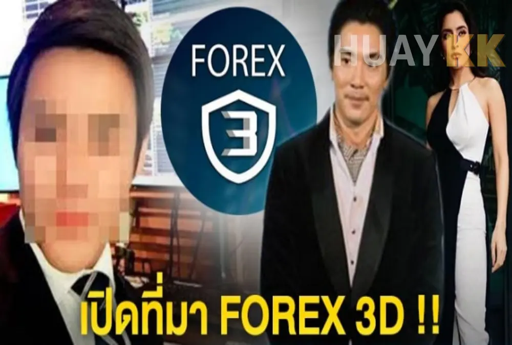 Forex 3D